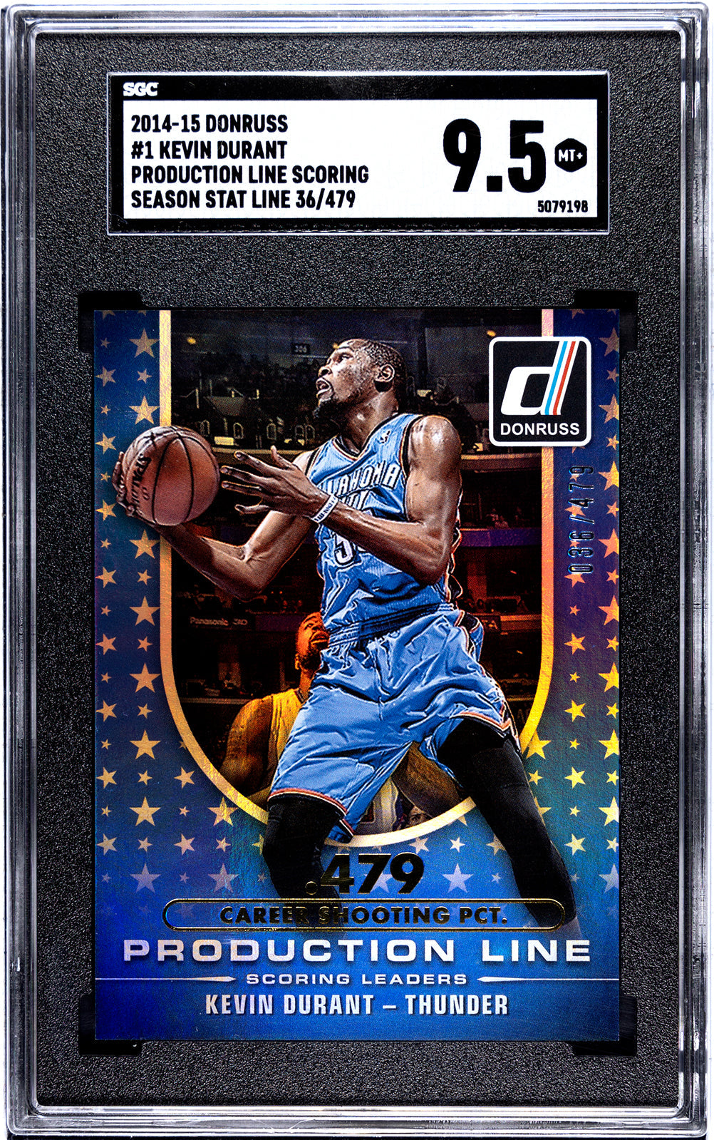 durant_kevin_2014-15_donruss_1_kevin_durant_production_line_scoring_season_stat_line_36-479_sgc-grade-9pt5_auth-5079198